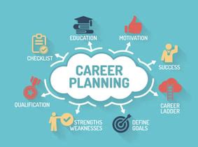 Develop your career plan! Practical exploration and planning .